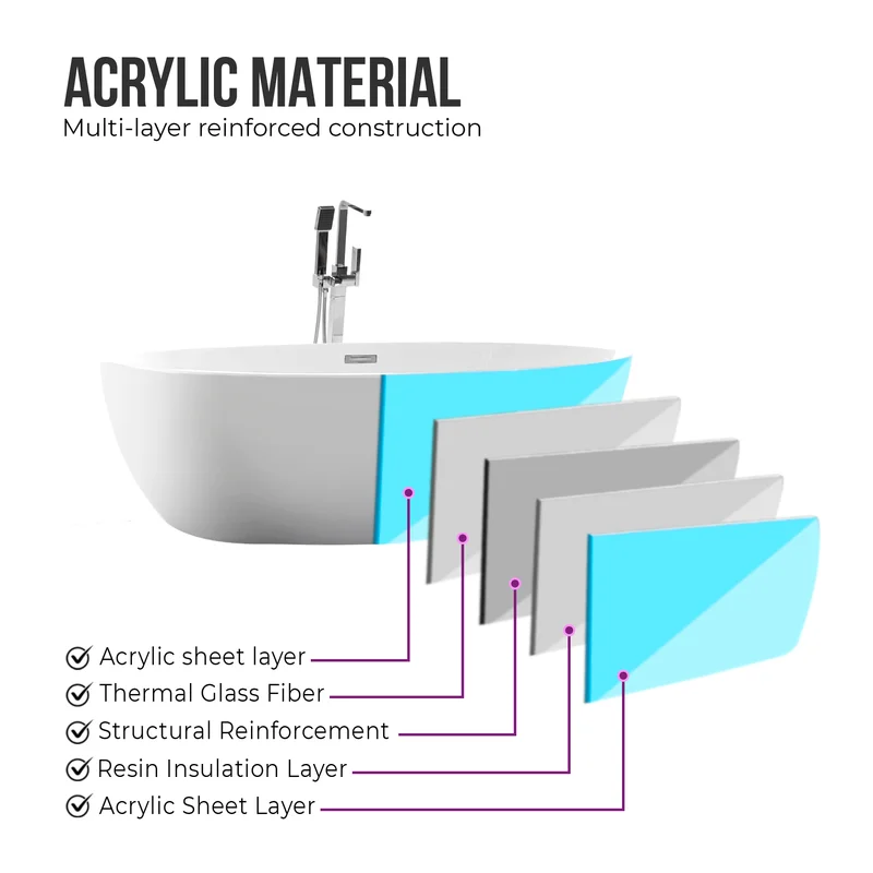 Sophia+55.1''+x+31.9''+Freestanding+Soaking+Acrylic+Bathtub (4)